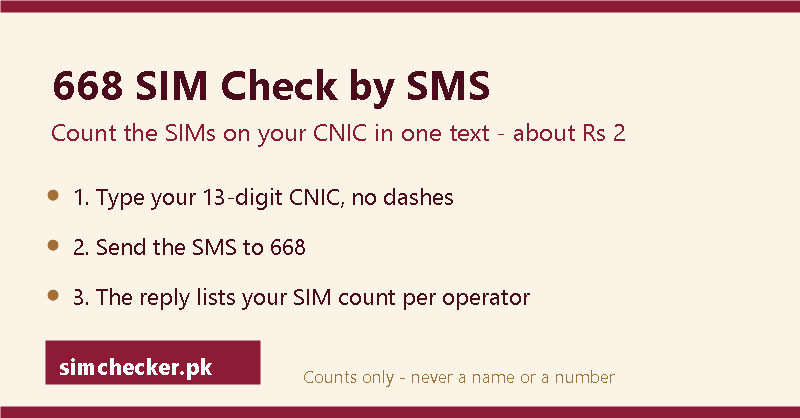 668 SIM check by SMS in 3 steps: type your 13-digit CNIC, send it to 668, read the SIM count per operator