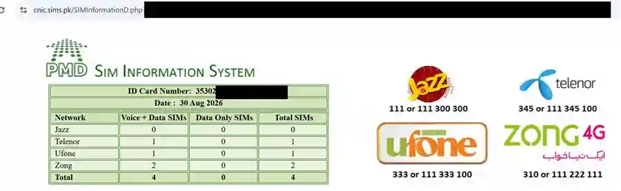 cnic.sims.pk result screen on 30 August 2026: per-network table with Voice + Data SIMs, Data Only SIMs and Total columns for Jazz, Telenor, Ufone and Zong, dated, CNIC partly masked
