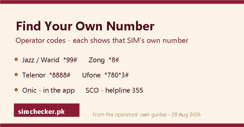 SIM number check codes for all networks in Pakistan: Jazz *99#, Zong *8#, Telenor *8888#, Ufone *780*3#, Onic app, SCO helpline 355